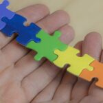 Types of Diversity in the Workplace