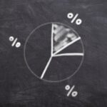 Do You Know When to Budget for Contingent Labor?